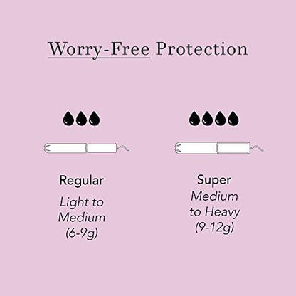 Rael Tampons, Cardboard Applicator with Organic Cotton, Multipack, Regular and Super Absorbency, Unscented, Upgraded Easy Grip, Biodegradable, Chlorine-Free (36 Count, Bundle)