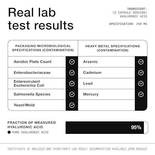Toniiq Hyaluronic Acid Supplements – Lab Tested 95% Ultra High Purity – Fermented and Bioavailable with Vitamin C – Third Party Lab Tested – 180 Capsules - görsel 11