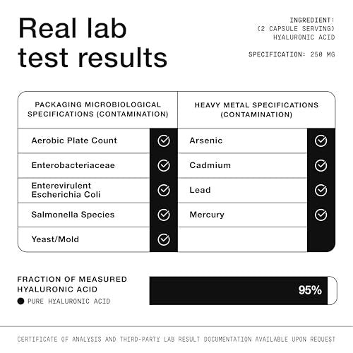 Toniiq Hyaluronic Acid Supplements – Lab Tested 95% Ultra High Purity – Fermented and Bioavailable with Vitamin C – Third Party Lab Tested – 180 Capsules - görsel 16
