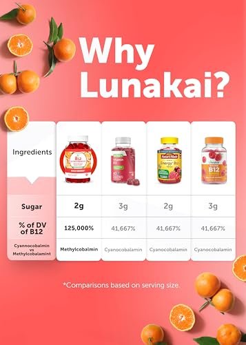 Lunakai USA Made Vitamin B12 Gummies 3000mcg, B12 Vitamins for Energy, Brain & Metabolism Support, Methylcobalamin for Adults, Women & Men, Non-GMO Vegan, 60 Daily Gummy Vitamins - görsel 10