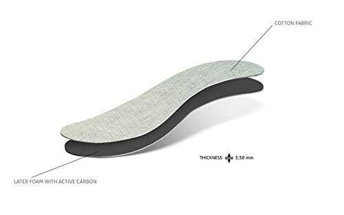 6 Pair Pack Anti Odour Shoe Insoles Set with Odor Eating Charcoal | Shoe Inserts | Kaps Odour Stop | Cut to Size - görsel 7