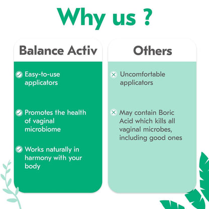 Balance Activ Odor Relief pH Balanced Vaginal Gel for Women, Works Naturally to Rapidly Relieve Unpleasant Odor & Restore Feminine Freshness