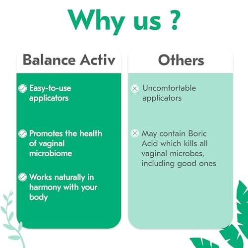 Balance Activ Odor Relief pH Balanced Vaginal Gel for Women, Works Naturally to Rapidly Relieve Unpleasant Odor & Restore Feminine Freshness - görsel 8