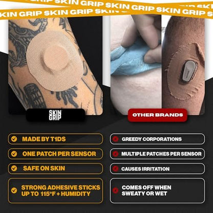Skin Grip Freestyle Libre 2 Sensor Covers & – 20 Patches per Pack: Provides over two months of coverage (with one – Image 6