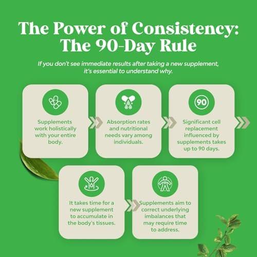 High Absorption Magnesium Complex Supplement - Magnesium Oxide 500mg with Citrate 500mg for Sleep and Mood Support - Pure Citrate per Serving for Muscle Stomach and Digestion - 60 Count - görsel 9
