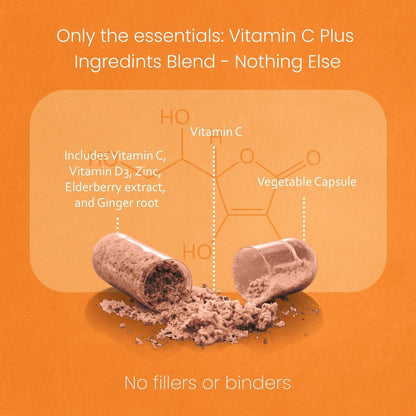 NaturaLife Labs Vitamin C with Vitamin D3, Zinc, Elderberry & Ginger Root – 1,700 mg per Serving – 100 Capsules, Vegan, Non-GMO, Gluten Free