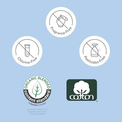 Rael Incontinence Liners for Women, Organic Cotton Cover, Postpartum Essential, Moderate Absorbency, Bladder Control, 4-Layer Core with Leak Guard Technology (Regular, 96 Count)
