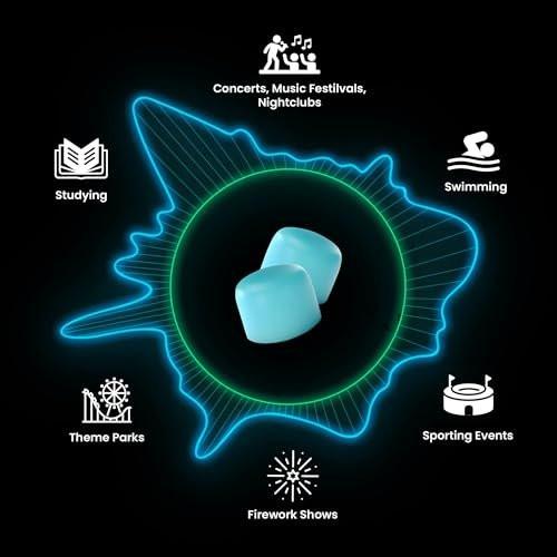 Eargasm Squishies - Blue Moldable Multipurpose Noise Reduction Noise Cancelling Waterproof Airtight Ear-Plugs for Sleeping, Snoring, Working, Studying, Swimming and More - Storage Case Included - görsel 7