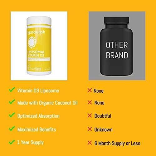UpNourish Liposomal Vitamin D3 5000 IU Softgels - 1 Year Supply | Organic Coconut Oil Infused Vitamin D Supplements - Support Bone, Dental, Heart, Mood & Immune Health - Non GMO Gluten Free - 365 ct - görsel 2
