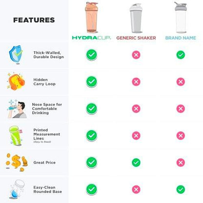 Hydra Cup - 4 PACK - Small 20 oz Shaker Bottles for Protein Shakes, Protein Shaker Bottle with Whisk, BPA Free Shaker Cups, Leak Proof Mini Shaker Bottle (OG Sport Mix)