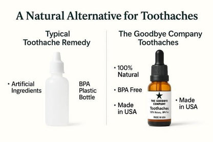 The Goodbye Company Organic Clove Toothache Relief Oil – Undiluted Blend with Peppermint Leaf, Sea Buckthorn & Castor Oil – Natural Tooth & Gum Comfort Formula – 15 mL Glass Dropper – Made in USA