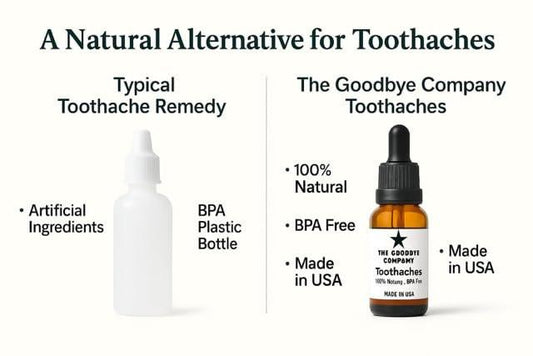 The Goodbye Company Organic Clove Toothache Relief Oil – Undiluted Blend with Peppermint Leaf, Sea Buckthorn & Castor Oil – Natural Tooth & Gum Comfort Formula – 15 mL Glass Dropper – Made in USA