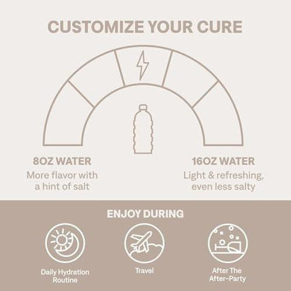 Cure Hydration | Plant-Based Electrolyte Drink Mix | No Added Sugar | FSA-HSA | Dehydration Relief Powder Made with Coconut Water | Non-GMO | Vegan | Box of 8 Packets - Lemonade