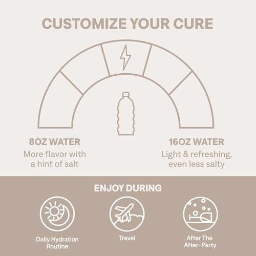 Cure Hydration | Plant-Based Electrolyte Drink Mix | No Added Sugar | FSA-HSA | Dehydration Relief Powder Made with Coconut Water | Non-GMO | Vegan | Box of 8 Packets - Lemonade - görsel 7