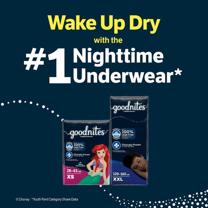 Goodnites Boys' Nighttime Underwear, Size XXL (120-165 lbs), 8 Ct, Packaging May Vary