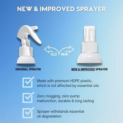 MOXE Breathe Shower Mist, Eucalyptus and Peppermint, Spa Steam Spray, Certified Natural 100% Essential Oils, Made in USA, Aromatherapy, Sinus Congestion Relief, Tension Relief, 4 Ounces (1 Pack)