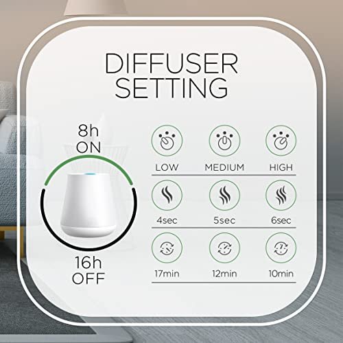 Air Wick Essential Mist Starter Kit (Diffuser + Refill), Joy, Essential Oils Diffuser, Air Freshener - görsel 10