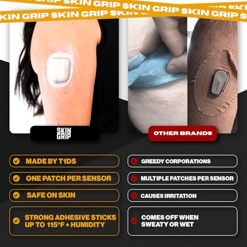 Skin Grip CGM Patches for Insulet Omnipod (20-Pack), Waterproof & Sweatproof for 10-14 Days, Pre-Cut Adhesive Tape, Continuous Glucose Monitor Protection (Clear) - görsel 4
