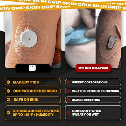 Skin Grip Freestyle Libre 2 Sensor Covers & Lingo CGM – Waterproof and Sweatproof Adhesive for 10-15 Days, Pre-Cut Medical Tape, Continuous Glucose Monitor Patch – 20 Pack, Clear