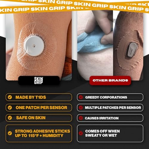 Skin Grip Freestyle Libre 2 Sensor Covers & Lingo CGM – Waterproof and Sweatproof Adhesive for 10-15 Days, Pre-Cut Medical Tape, Continuous Glucose Monitor Patch – 20 Pack, Clear - görsel 6