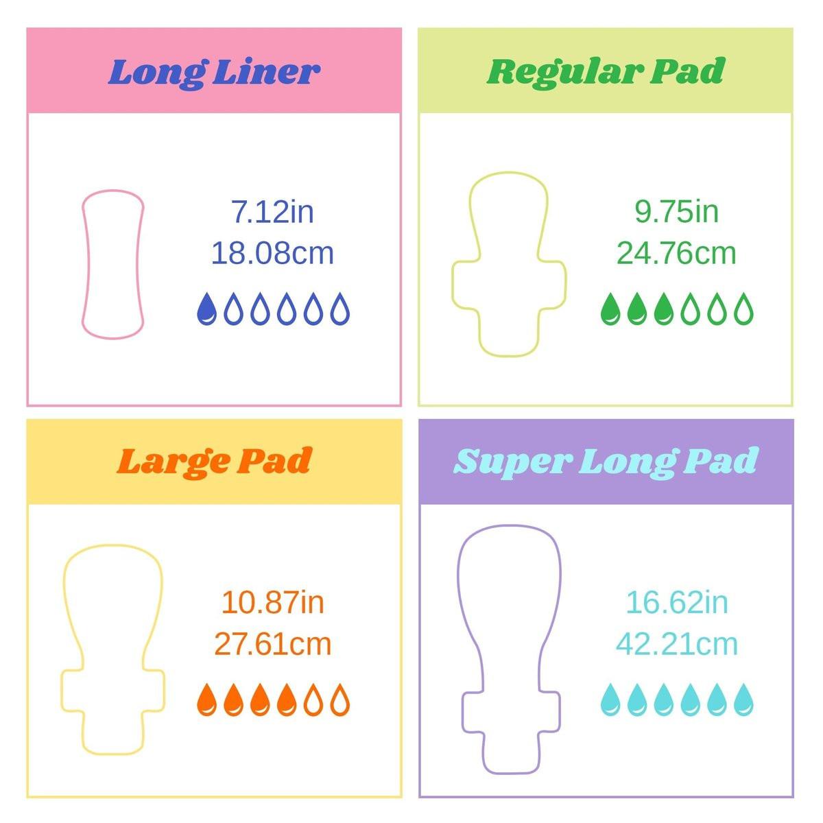 Livlit Regular Size Ultra Thin Sanitary Pads, 100% Organic Cotton from Texas, Powerful Leak Protection, Unscented, Chlorine Free and Absorbency of Feminine Periods, Pads for Women (36 Count) - görsel 17