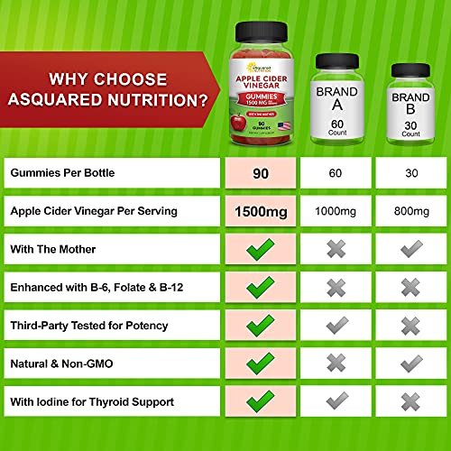 aSquared Nutrition Apple Cider Vinegar Gummies - 1500mg Per Serving - with The Mother - 90 ACV Gummies w/Vitamin B6 & B12, Folic Acid - Vegan Gummy Supplement Alternative to Capsules Pills & Drink - görsel 8