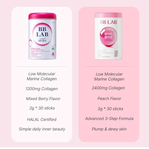 BB LAB Good Night Low Molecular Collagen – Dimensions: 3.0 x 3.0 x 6.0 inches – Image 10