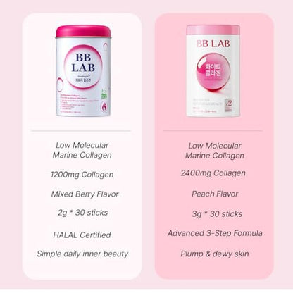 BB LAB Good Night Low Molecular Collagen – Fast Absorption: The low molecular weight and liquid form (when mixed) – Image 5