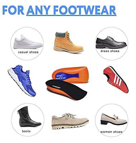 YouthBelief Plantar Fasciitis Heel Cups [Poron - Made in USA] Women Men Heel Insoles for Heel Pain, Heel Spurs, Flat Feet, Tendonitis, Shock Absorption Inserts (Black, Women 6-11.5 / Men 4.5-9.5) - görsel 11