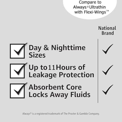 Amazon Basics Thick Maxi Pads with – Extra Long Length: Provides extended coverage for added protection, – Image 3