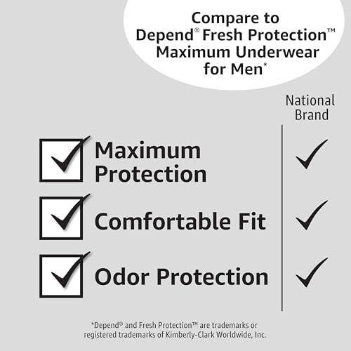 Maximum Absorbency Incontinence Underwear for Men with Leak Protection, Advanced Odor Protection, Soft Cotton Feel, Large, 18 Count - görsel 1