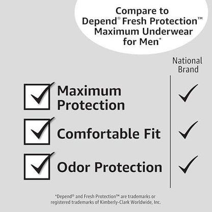 Maximum Absorbency Incontinence Underwear for Men with Leak Protection, Advanced Odor Protection, Soft Cotton Feel, Large, 18 Count