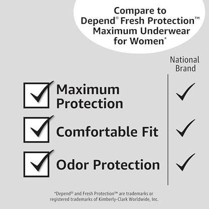 Amazon Basics Unisex Protective Underwear, Overnight Absorbency, Extra Large, 12 Count