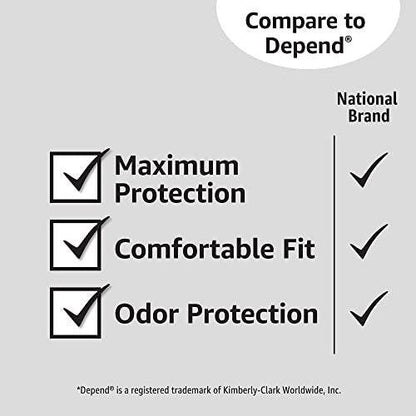 Postpartum Incontinence Underwear for Women, Maximum Absorbency, Fresh Protection, Leak Protection, Odor Guard, Soft Comfortable Fit, Disposable, X-Large, Lavender, 16 Count