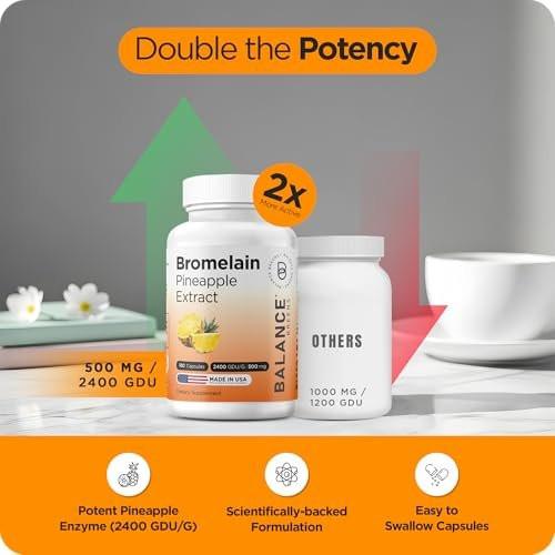 Balancebreens Bromelain 500mg Veggie – Made in USA: Manufactured in a cGMP-compliant facility with strict quality – Image 6