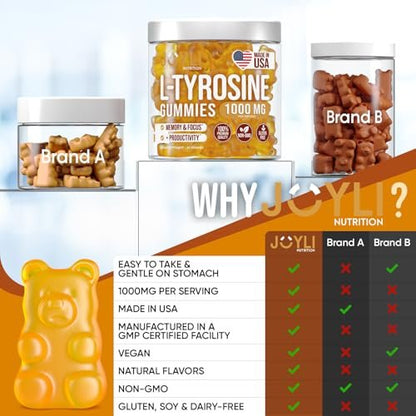 Joyli L Tyrosine Gummies 1000MG - L-Tyrosine Supplement for Kids & Adults - Calm & Focus Gummies for Brain, Memory, Mood, and Energy - 500mg L-Tyrosine Powder per Gummy - Vegan, Gluten-Free