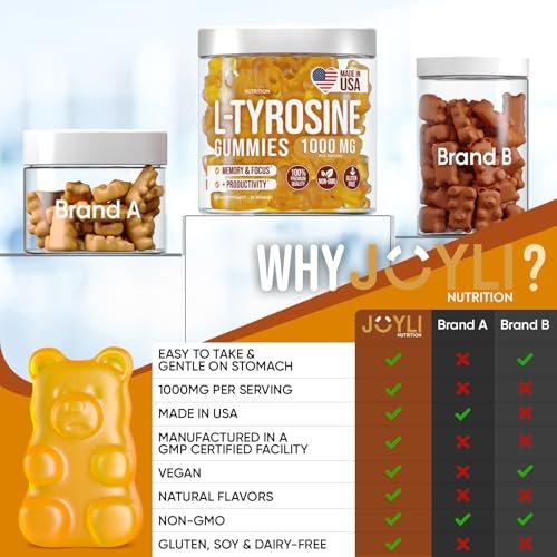 Joyli L Tyrosine Gummies 1000MG - L-Tyrosine Supplement for Kids & Adults - Calm & Focus Gummies for Brain, Memory, Mood, and Energy - 500mg L-Tyrosine Powder per Gummy - Vegan, Gluten-Free - görsel 7