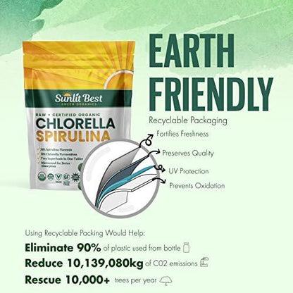 Sunlit Best Chlorella Spirulina Tablets - Organic USDA, Premium Spirulinas and Chlorella Capsules 500 Pills - Chlorellas Natural Superfood with Spirulina Algae, Enzymes Chlorophyll & Vegan Protein