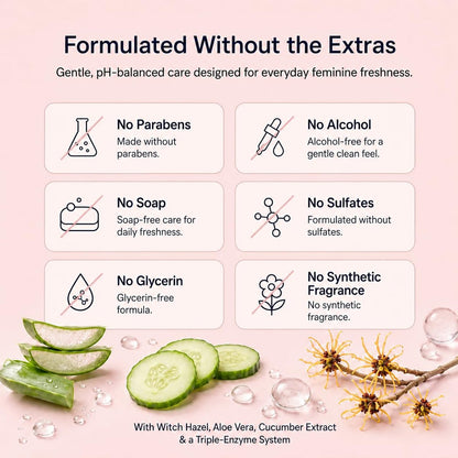 Luvena Feminine Wipes for Women - Witch Hazel Vaginal and Postpartum Wipes, pH Balanced, Resealable Pouch - Refresh and Resist Odor - Dermatologist Tested, Made in USA (25 Count, 1 Pack)