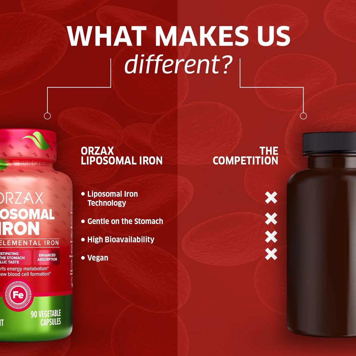 ORZAX Iron Supplement 25 mg - Liposomal Technology - High Bioavailability 90 Vegetable Capsules, Helps New Blood Cell Production, Non-Constipating, Non-GMO & Gluten Free, for Women, Men, Adults - görsel 6
