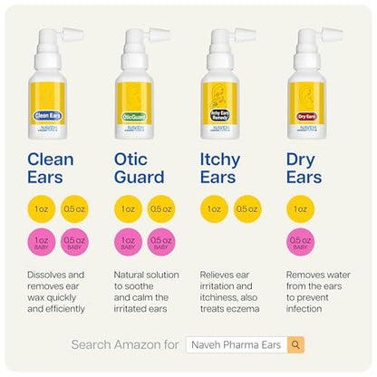 NAVEH PHARMA® CleanEars | Fast-Acting Ear Wax Removal Spray | Breaks Down & Dissolves Earwax in Just 1 Treatment | Clinically Proven to Be 300% More Effective W/Mineral Oil | Gentle & Safe | 1 Fl Oz