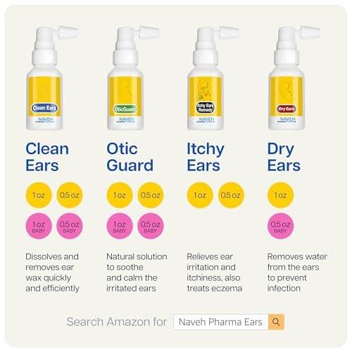 NAVEH PHARMA Otic Guard Baby Ear Drops – Natural Ear Oil for Ear Wax Removal & Infection Relief – Gentle Ear Cleaner for Babies, Toddlers & Kids – Soothes Itchy Ears & Swimmer’s Ear - görsel 7