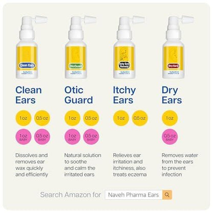 NAVEH PHARMA Otic Guard Baby Ear Drops – Natural Ear Oil for Ear Wax Removal & Infection Relief – Gentle Ear Cleaner for Babies, Toddlers & Kids – Soothes Itchy Ears & Swimmer’s Ear