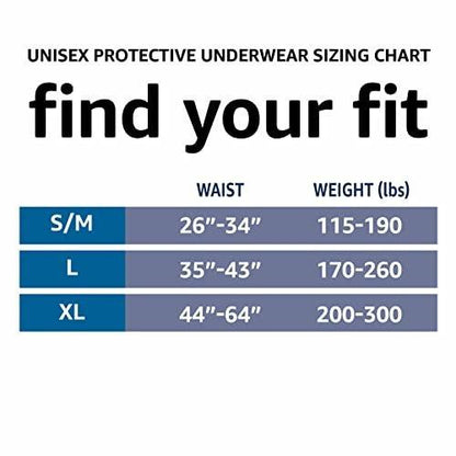 Amazon Basics Unisex Protective Underwear, Overnight Absorbency, Extra Large, 12 Count