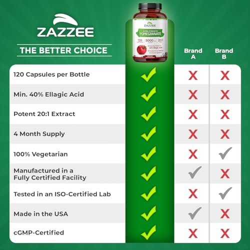 Zazzee Extra Strength Pomegranate 20:1 Extract, 40% Ellagic Acid, 120 Vegan Capsules, 4 Month Supply, Punica Granatum, Antioxidant & Cellular Health Support, Non-GMO, Made in the USA - görsel 16