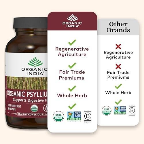 ORGANIC INDIA Psyllium Husk Capsules - Fiber Supplement, Healthy Elimination - Vegan, Keto Friendly, Gluten-Free, USDA Certified Organic, Non-GMO, Soluble & Insoluble Fiber Source - 180 Count - görsel 14