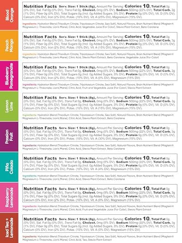 IQMIX Hydration Electrolyte Powder – 4-in-1 – Item Weight: 6.7 ounces – Image 9