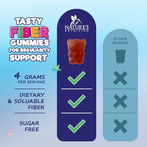 Kids Fiber Gummies – Sugar Free Prebiotic Plant-Based Fiber 4g per Serving Supplement - Improved Soluble Formula Supports Digestive Health & Regularity - Natural Berry Flavor Chewable - 60 Gummies - görsel 10