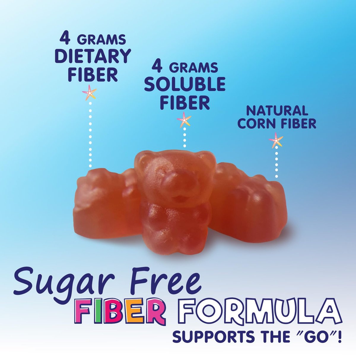 Kids Fiber Gummies – Sugar Free Prebiotic Plant-Based Fiber 4g per Serving Supplement - Improved Soluble Formula Supports Digestive Health & Regularity - Natural Berry Flavor Chewable - 60 Gummies - görsel 5