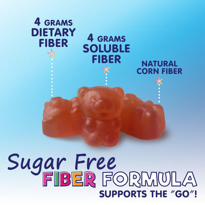 Kids Fiber Gummies – Sugar Free Prebiotic Plant-Based Fiber 4g per Serving Supplement - Improved Soluble Formula Supports Digestive Health & Regularity - Natural Berry Flavor Chewable - 60 Gummies